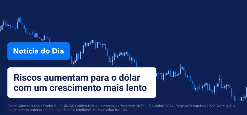 Riscos aumentam para o dólar com um crescimento mais lento