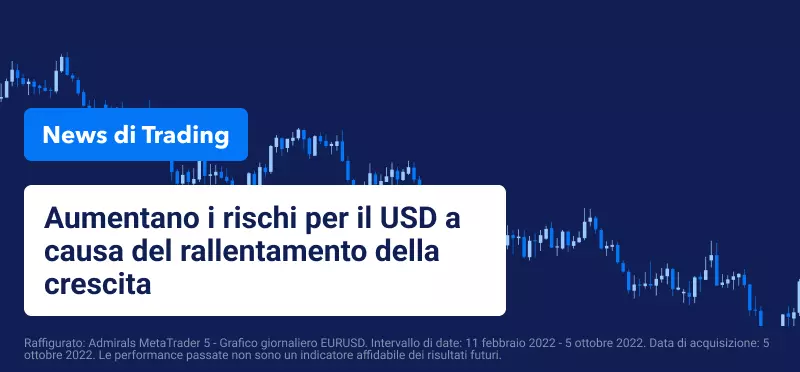 Aumentano i rischi per il USD a causa del rallentamento della crescita