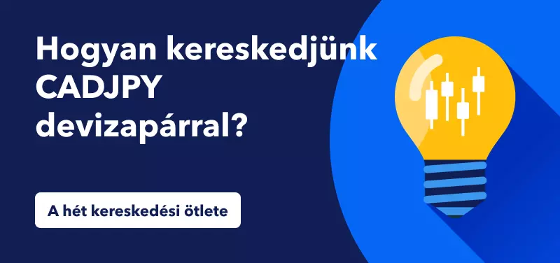 Kereskedés CADJPY devizapárral a technikai ellenállás és a BOJ volatilitása idején