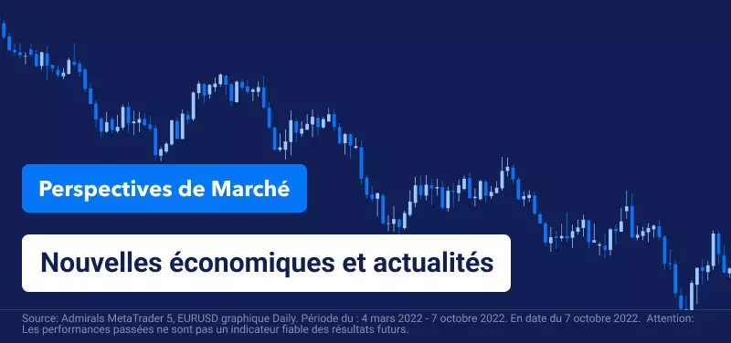 Perspectives Boursières Hebdomadaires – La Fed se Focalise sur l'Inflation au 4ème Trimestre, un Changement est Improbable