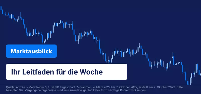 Wöchentlicher Marktausblick: Fed konzentriert sich auf Inflation im 4. Quartal, Kurswechsel unwahrscheinlich