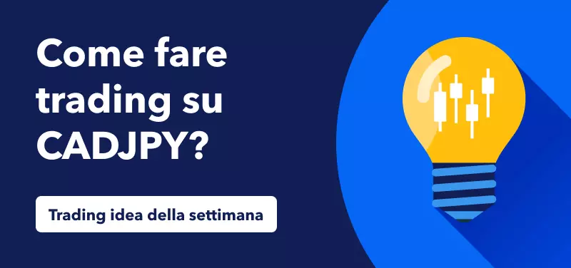 Trading su CADJPY considerando la resistenza tecnica e la volatilità della BOJ