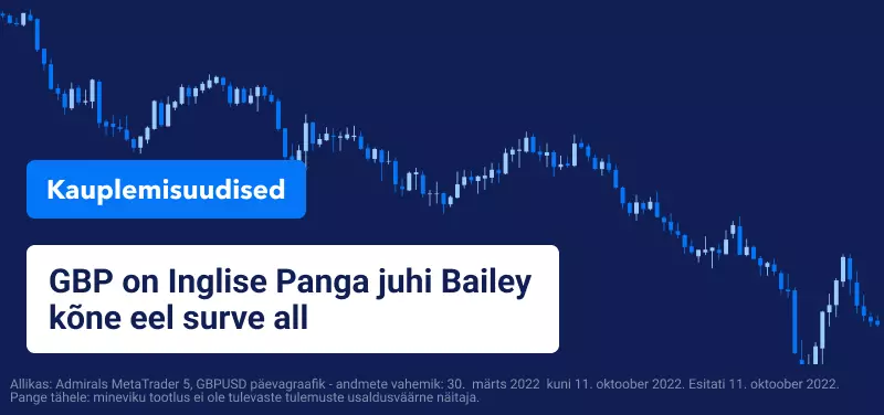 GBP on Inglise Panga juhi Bailey kõne eel surve all