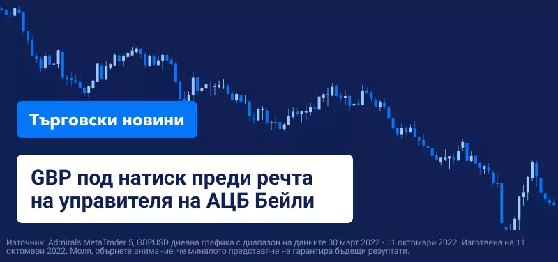 GBP под натиск преди речта на управителя на АЦБ Бейли