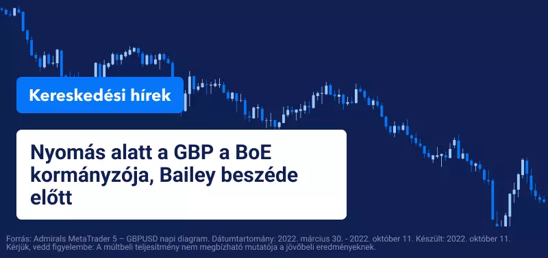 Nyomás alatt a GBP a BoE kormányzója, Bailey beszéde előtt
