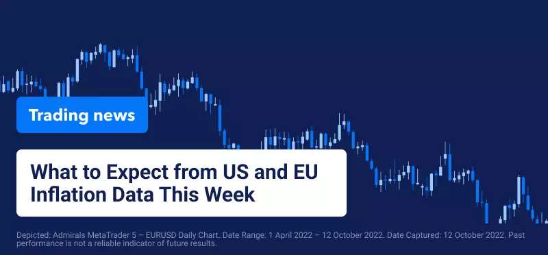 What to Expect from US and EU Inflation Data This Week