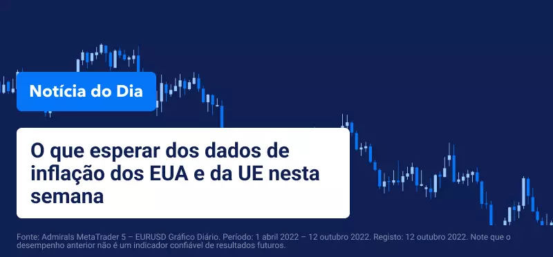 O que esperar dos dados de inflação dos EUA e da UE nesta semana