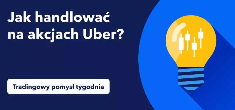 Handel akcjami Uber podczas wzrostu zysków ze wspólnych przejazdów