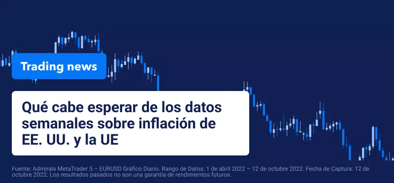Qué cabe esperar de los datos semanales sobre inflación de EE. UU. y la UE
