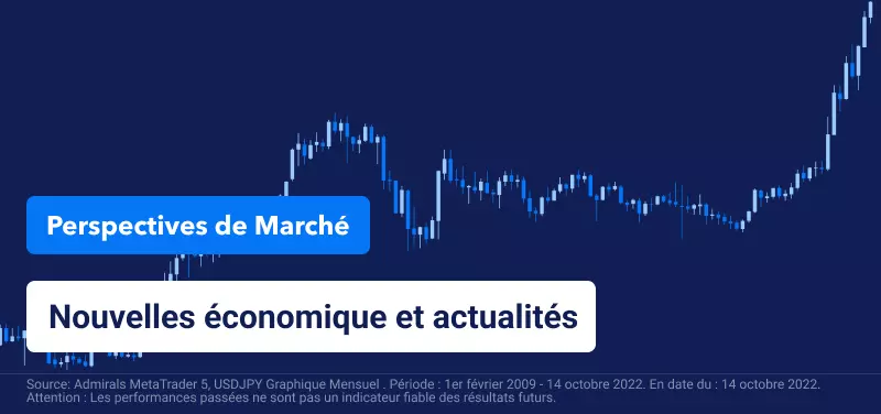 Perspectives Boursières Hebdomadaires – Focus sur la Divergence de Politique Monétaire de la Banque du Japon