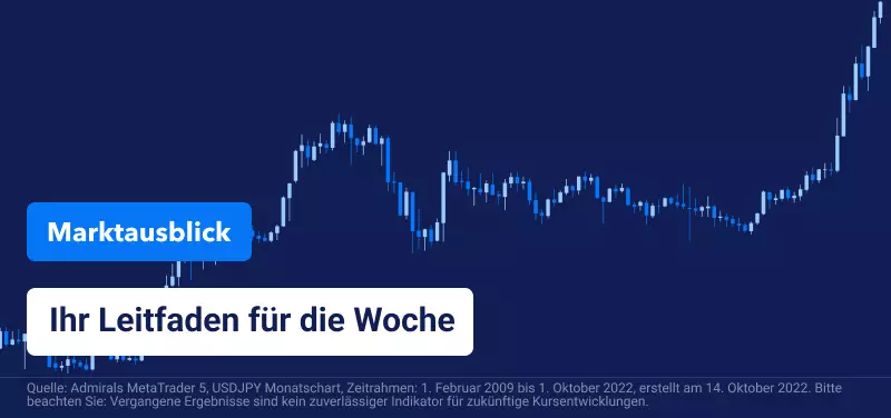 Wöchentlicher Marktausblick: Abweichung der japanischen Zentralbank im Fokus