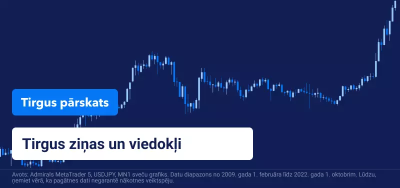 Uzmanība Japānas Bankas paziņojumiem un makroekonomiskajiem datiem
