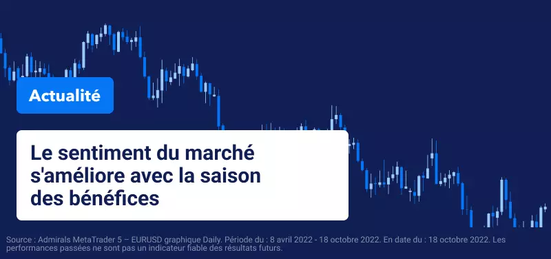 Le Sentiment du Marché s'Améliore avec la Saison des Résultats