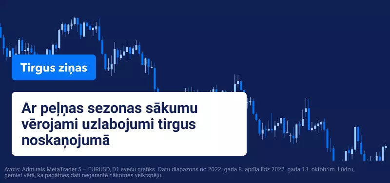 Ar peļņas sezonas sākumu vērojami uzlabojumi tirgus noskaņojumā