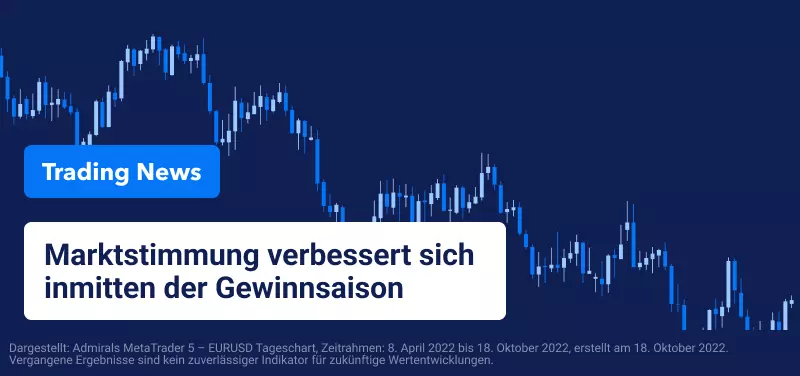 Marktstimmung verbessert sich inmitten der Gewinnsaison
