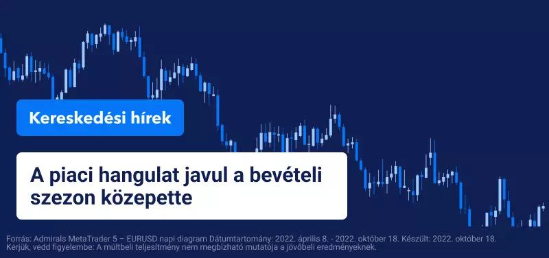 A piaci hangulat javul a bevételi szezon közepette