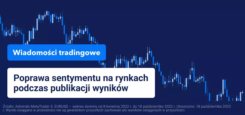 Poprawa sentymentu na rynkach podczas publikacji wyników