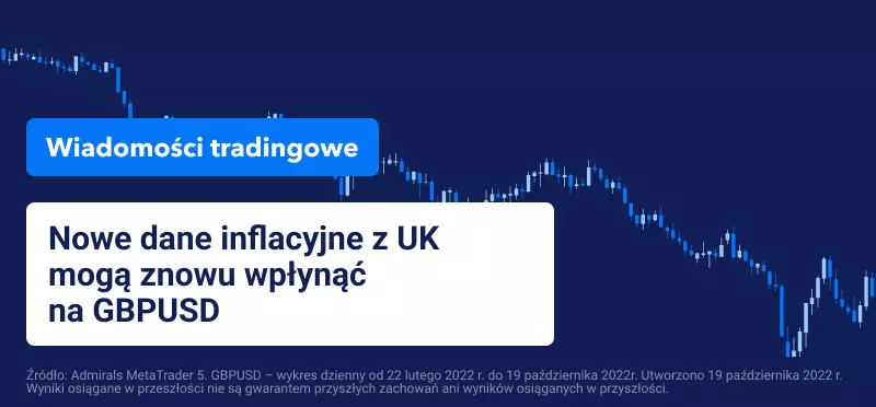 Nowe dane inflacyjne z UK mogą znowu wpłynąć na GBPUSD
