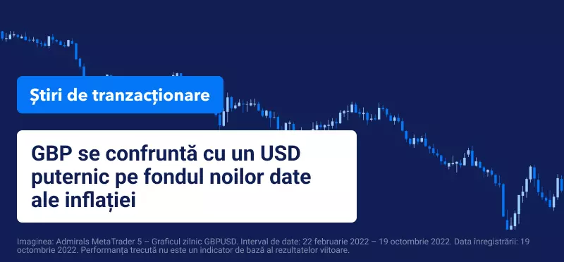 GBP se confruntă cu un USD puternic pe fondul noilor date ale inflației