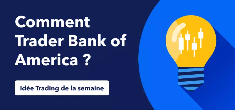 Comment Trader Bank of America suite aux Résultats du T3 Supérieurs aux Attentes