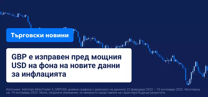 GBP е изправен пред мощния USD на фона на новите данни за инфлацията