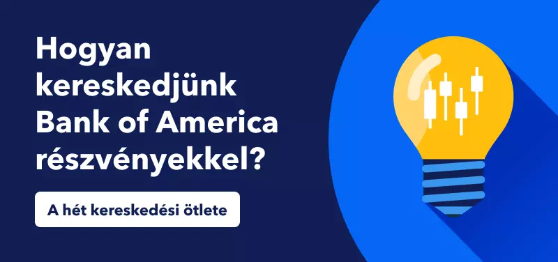 Hogyan kereskedjünk Bank of America részvényekkel a harmadik negyedéves bevételek emelkedése után