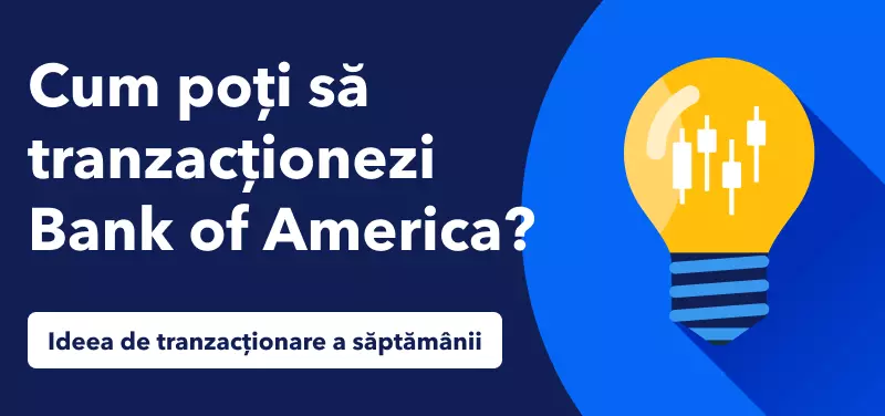 Cum poți să tranzacționezi Bank of America, după depășirea câștigurilor estimate în T3