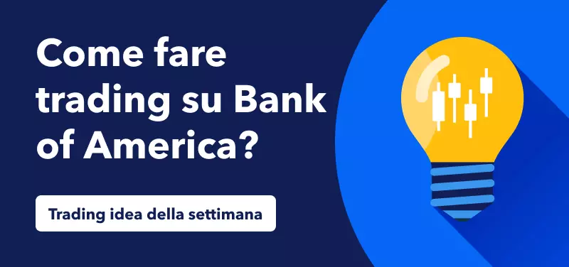 Come fare trading su Bank of America dopo il successo degli utili del terzo trimestre