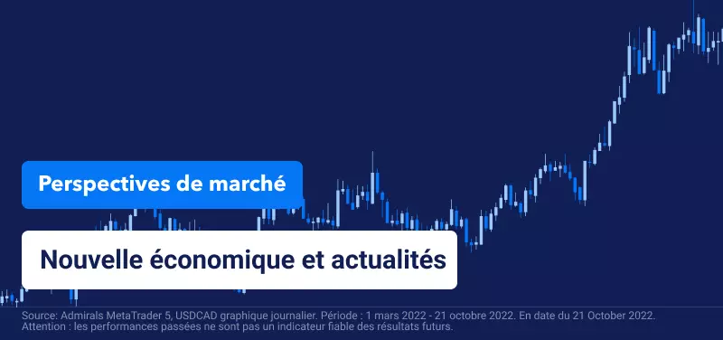 Perspectives Boursières Hebdomadaires – Qu'Attendre des Décisions sur les Taux d'Intérêt de la Banque du Canada et de la BCE ?
