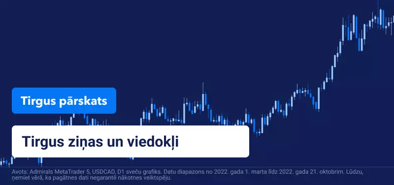 Ko sagaidīt no Kanādas bankas un ECB procentu likmju lēmumiem?