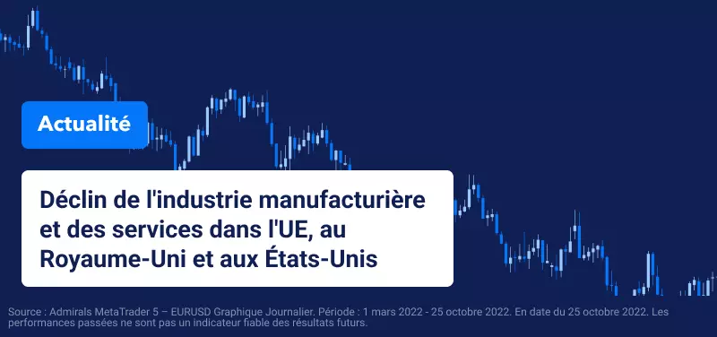 Déclin Général de l'Industrie Manufacturière et des Services dans l'UE, au Royaume-Uni et aux US
