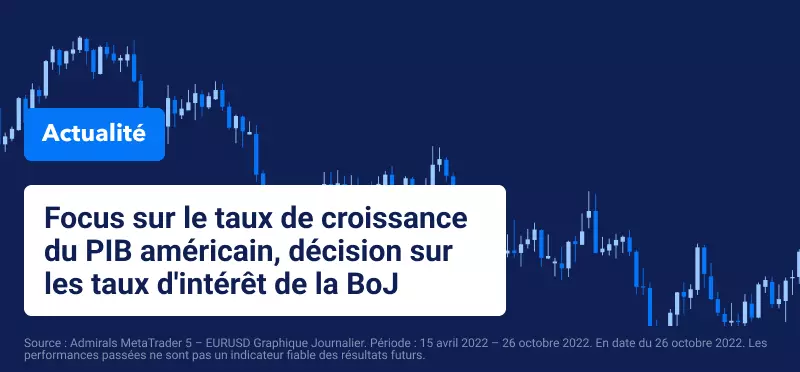 Focus sur le Taux de Croissance du PIB US & la Décision sur les Taux d'Intérêt de la BoJ