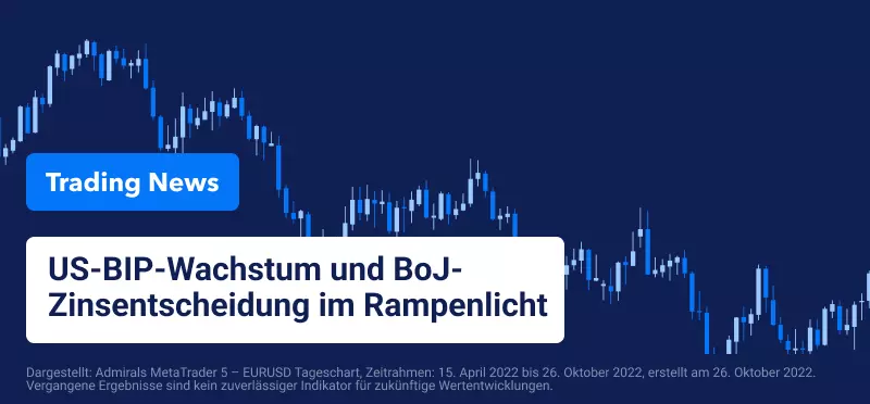 BIP-Wachstum in den USA und BoJ-Zinsentscheidung im Rampenlicht