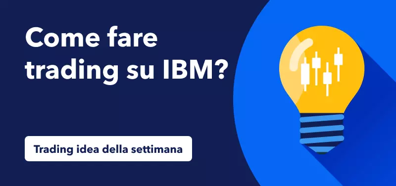 Trading sul titolo IBM in seguito all'aumento dei target per l'intero anno