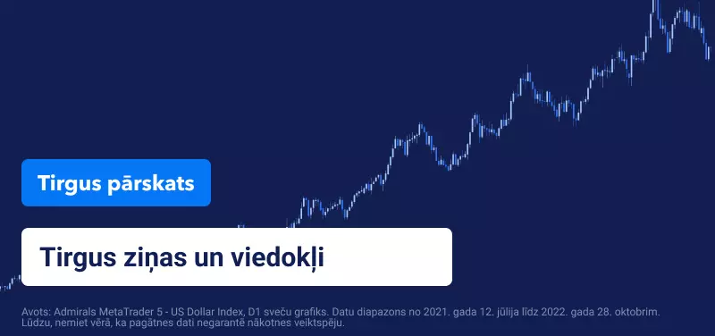 BoE un FED monetārās politikas lēmumi