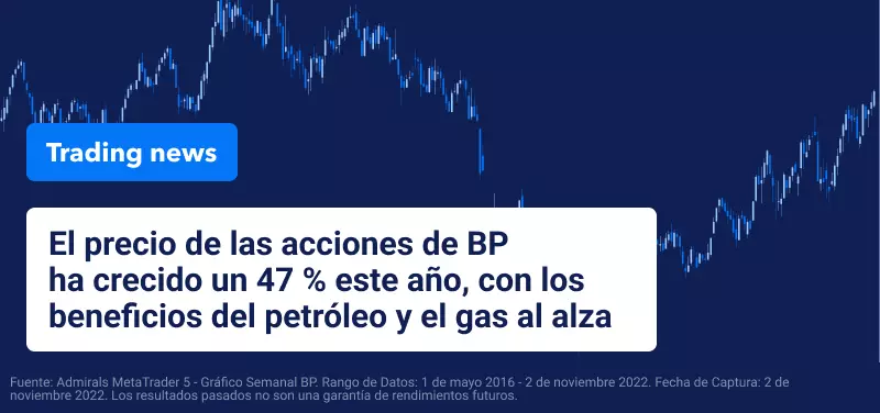 El petróleo sube a la espera del anuncio de la Fed