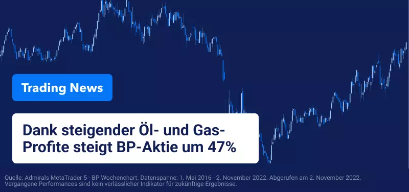 Ölpreise steigen vor Fed-Ankündigung