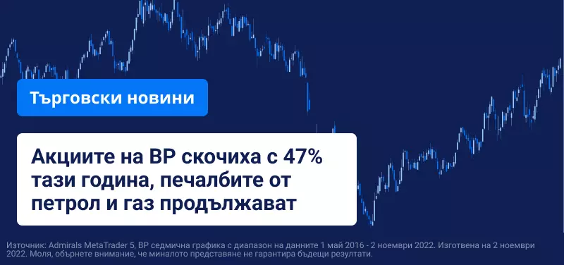 Цените на петрола се покачват преди решението на ФЕД