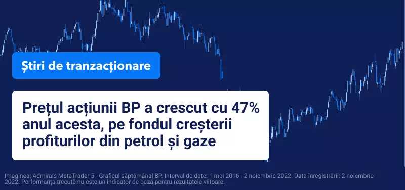 Prețurile petrolului cresc înaintea anunțului Fed