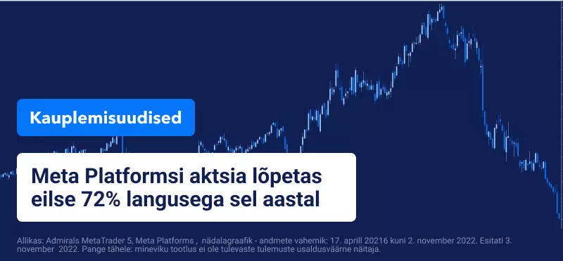 Wall Street sulgus Fed-i karmi kommentaari järel madalamal