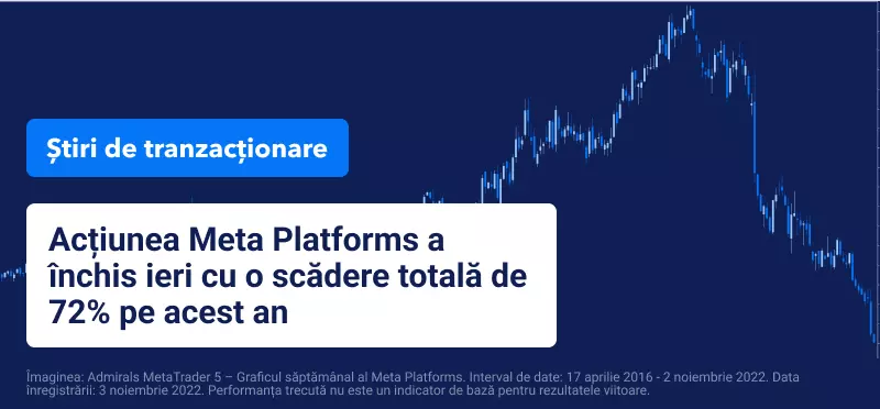 Wall Street închide în scădere, pe fondul unei atitudini agresive a  Fed-ului