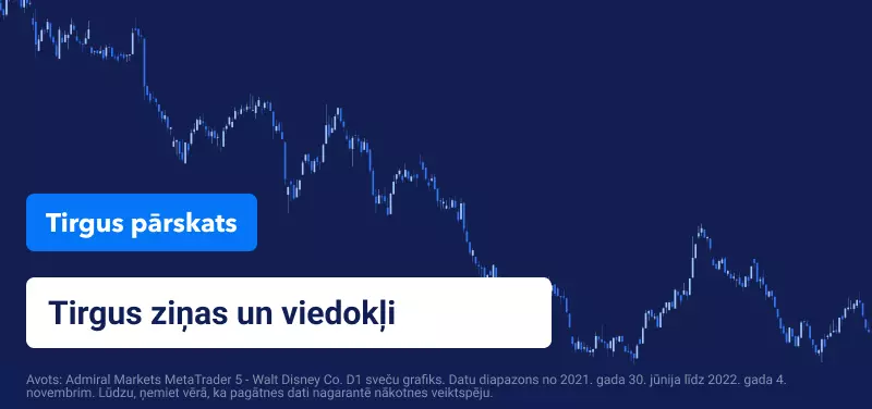 Disney ziņojums un ASV inflācijas jaunākie dati