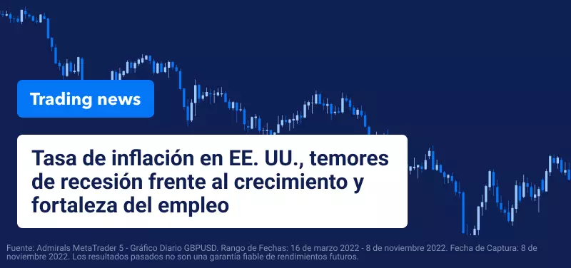 Tasa de inflación de EE. UU., temores de recesión frente al crecimiento y fortaleza del empleo