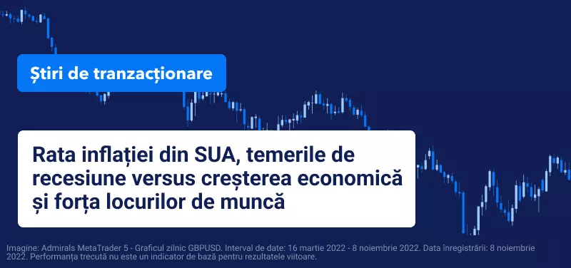 Rata inflației din SUA, temerile de recesiune versus creșterea economică și forța locurilor de muncă
