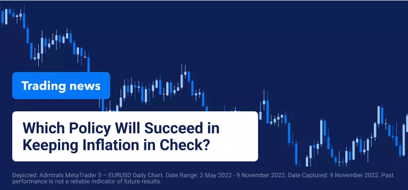 Which Policy Will Succeed in Keeping Inflation in Check?
