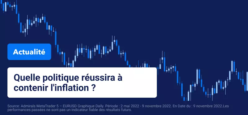 Quelle Politique Réussira à Contenir l'Inflation ?
