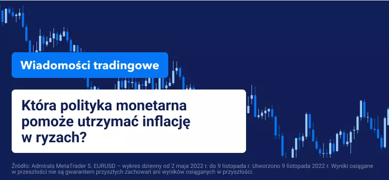 Która polityka monetarna pomoże utrzymać inflację w ryzach?