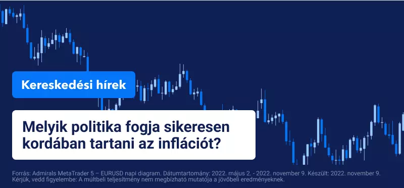 Melyik politika fogja sikeresen kordában tartani az inflációt?