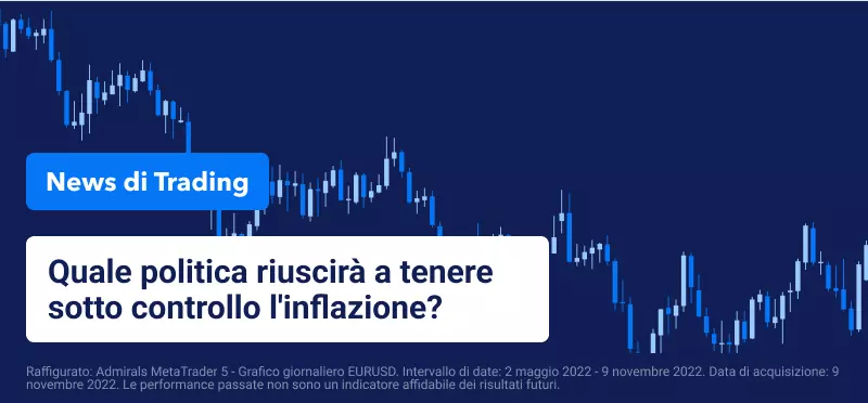 Quale politica riuscirà a tenere sotto controllo l'inflazione?