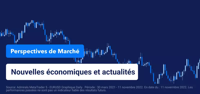 Perspectives Boursières Hebdomadaires – Principaux Moteurs du Marché pour l'USD en Novembre